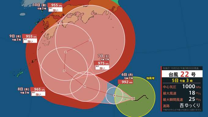 【台風22号（ハーロン）】6日にかけ、小笠原諸島の南海上をゆっくり西進の見込み　最大瞬間風速は25m予想【雨風シミュレーション】　|　富山のニュース｜天気・防災｜チューリップテレビ