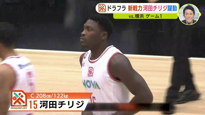 広島ドラゴンフライズ新戦力･河田チリジが躍動　横浜戦　ゲーム２は攻撃爆発90点　|　RCC NEWS | 広島ニュース | RCC中国放送