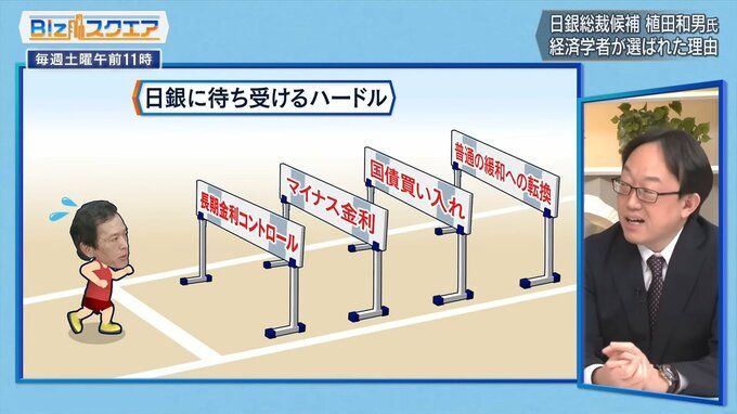 日銀次期総裁　植田和男氏とは？～学者出身の総裁が選ばれた理由～【Bizスクエア】|TBS NEWS DIG
