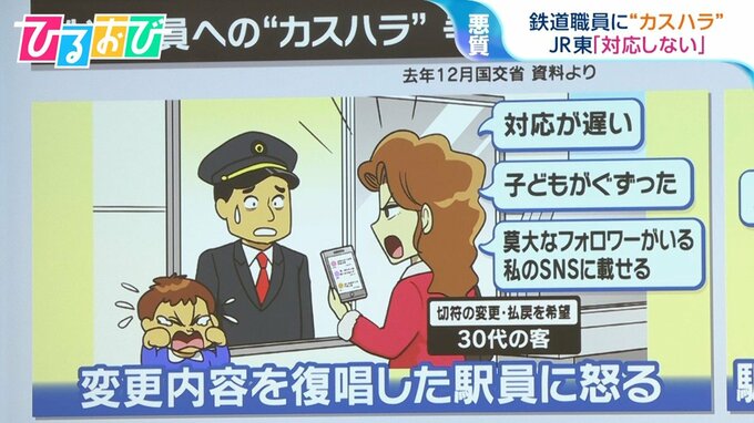 客による暴言に脅迫…「“カスハラ”にあったことがある」46.8％　専門家に聞く対策は【ひるおび】|TBS NEWS DIG