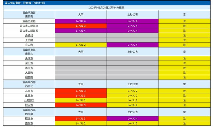 富山市山間部西に「記録的短時間大雨」　富山市八尾町で1時間に109mmの大雨　富山市平野部などにレベル4危険警報が発表中【雨と風のシミュレーション】　|　富山のニュース｜天気・防災｜チューリップテレビ