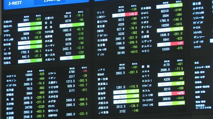 日経平均株価「大暴落」、翌日は過去最大の上げ幅　県が緊急会議　現時点で企業や個人投資家に大きな影響は出ていないが…　懸念の声も　|　BSSニュース | BSS山陰放送