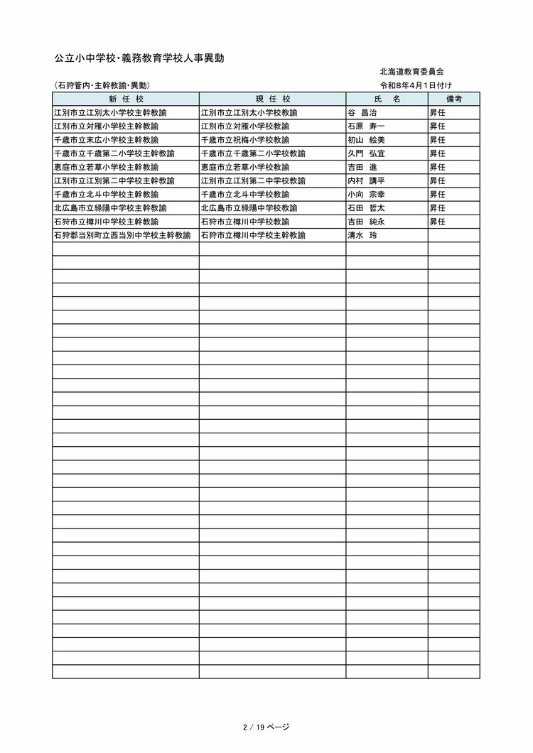 北海道 教職員 人事異動 中学校