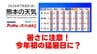 7月8日（水）【熊本の天気】猛暑と熱帯夜に　RKK気象予報士の天気解説 ＜阿蘇や天草のライブカメラも配信中＞　|　熊本のニュース｜RKK NEWS｜RKK熊本放送