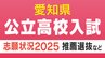 愛知県公立高校入試2025  出願状況  推薦・特色選抜などの倍率  普通科では「熱田」3.42～5.13倍「向陽」3.13～4.69倍「大府」3.03～4.54倍など　|　名古屋・愛知・岐阜・三重のニュース【CBC news】 | CBC web