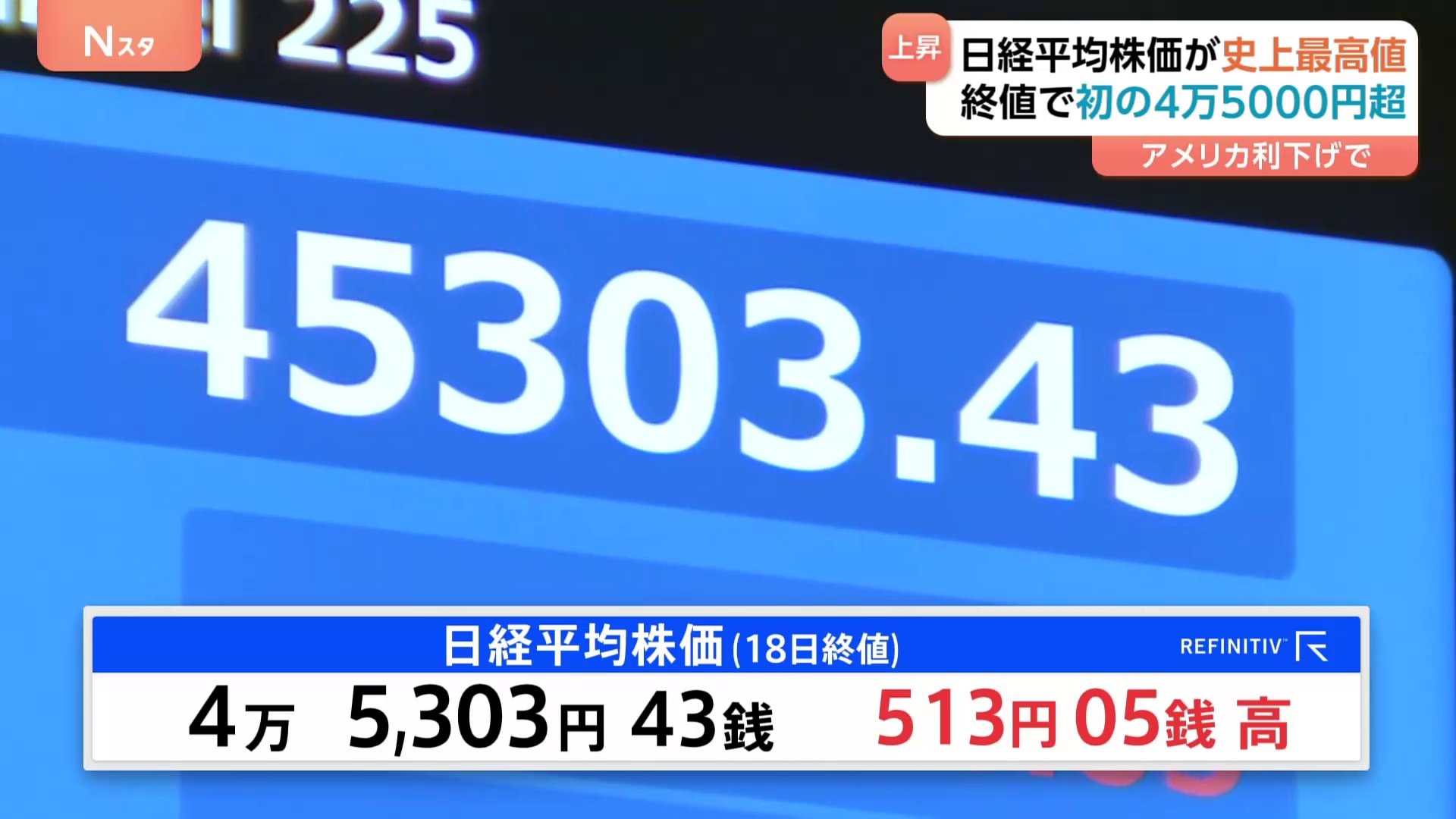 処分価格3万5千円赤字級値下げ‼️ 近日掲載終了‼️早い者勝ち・実動不具合なし‼️新品パーツ多数‼️配達可能‼️新品外装‼️新品シート‼️新品バッテリー‼️HONDA トゥデイ‼️50cc 原付　バイク　原チャリ　書類アリ 終値 初の4万5000円台 日経平均株価 史上最高値を更新 一時700円超