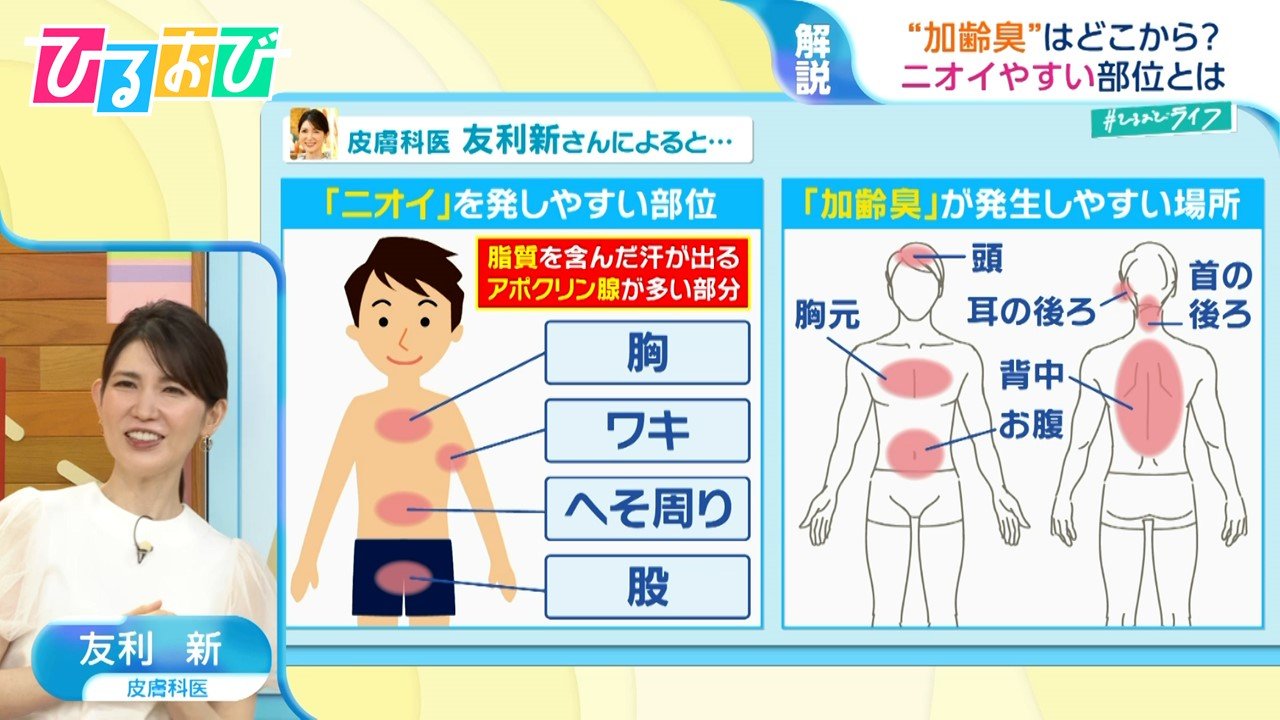 『汗くさい』はなぜ起こる？大人も「あせも」に注意！今すぐ始める汗対策【ひるおび】 | TBS NEWS DIG