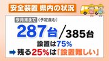 送迎バス安全装置義務化も4分の1が「設置困難」　品薄状態が続く　福島|TBS NEWS DIG