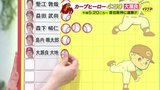 今季初勝利&1000奪三振「たくさんの人に支えられ、ここまでこれた」大瀬良大地・広島カープ 5月8日のヒーロー|TBS NEWS DIG