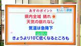 高知の天気 25日はよく晴れるも気温は急降下 東杜和気象予報士が解説|TBS NEWS DIG