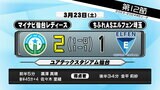 マイナビ仙台が19歳・佐々木里緒選手の劇的ゴールで逆転勝利|TBS NEWS DIG