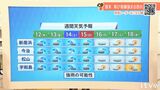 12日(木)も梅雨空続く 断続的に雨が降る見込み 愛媛 | 愛媛のニュース - Nスタえひめ|あいテレビは6チャンネル