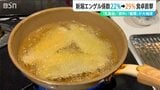 『エンゲル係数』が過去最大に コメへの支出は大幅に減少 新潟の食卓にも異変 | 新潟のニュース・天気|BSN NEWS|BSN新潟放送