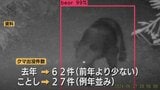 クマの出没…AIが即座に察知!富山市でAIカメラと防災無線を連動させた実証実験スタート クマ対策の新時代へ | 富山のニュース|天気・防災|チューリップテレビ