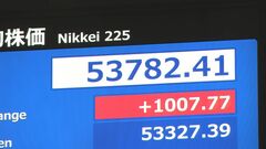 【速報】日経平均株価　一時1000円超高| TBS CROSS DIG with Bloomberg