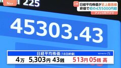 終値　初の4万5000円台　日経平均株価　史上最高値を更新　一時700円超値上がり　米・FRBの0.25%利下げ決定などを受け　「過熱感否めない」との声も| TBS CROSS DIG with Bloomberg