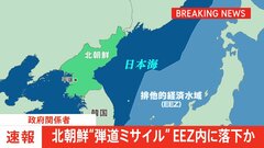 【速報】北朝鮮が発射した弾道ミサイルの可能性があるもの　EEZ内にすでに落下か　政府関係者| TBS CROSS DIG with Bloomberg