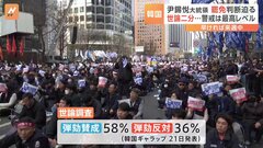 ユン大統領の弾劾審判の行方めぐり韓国社会は二分化　連日のように大規模なデモ続く　韓国警察は決定言い渡しの当日、最高レベルの警戒態勢を敷く方針| TBS CROSS DIG with Bloomberg