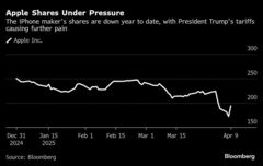 アップル「iPhone」、米国内製造ならコストは90％上昇も－ＢｏｆＡ| TBS CROSS DIG with Bloomberg