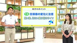 高知の天気　２８日　天気変わりやすく　雷雨のところも　山岸拓気象予報士が解説|TBS NEWS DIG