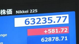 日経平均株価一時500円超の上昇 6万3000円台を回復する場面も| TBS CROSS DIG with Bloomberg