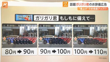 なぜ？物価高の今 “あえて値下げ”が続々 値上げの企業は誤解を解くよう