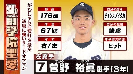 夏の甲子園2025】出場選手名鑑 青森県代表「弘前学院聖愛」 選手一覧