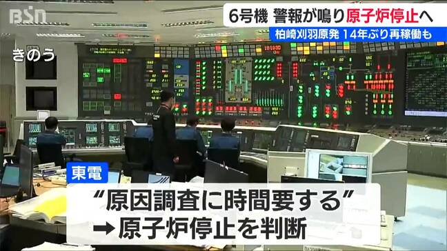 14年ぶりに再稼働した柏崎刈羽原発6号機 1日も立たずに原子炉停止へ　警報が鳴り原因調査に時間がかかると判断　新潟|TBS NEWS DIG