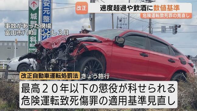 遺族「飲酒運転減ること期待」 危険運転致死罪が法改正 酒気帯びや速度超過に数値基準 捜査や裁判での運用に注目 富山|TBS NEWS DIG