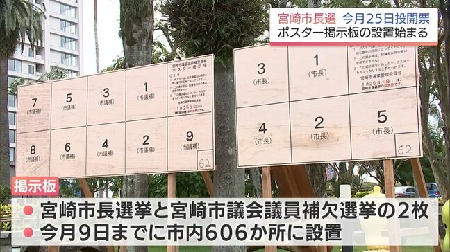 25日投開票 宮崎市長選　ポスター掲示板の設置作業始まる|TBS NEWS DIG