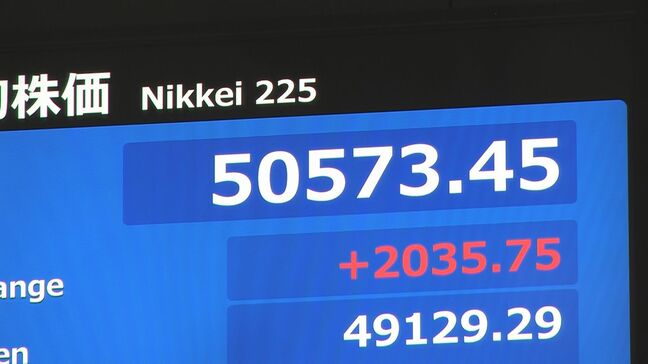 【速報】日経平均株価 5万円を回復 一時2000円以上値上がり エヌビディアの好決算を受け半導体関連株など中心に|TBS NEWS DIG