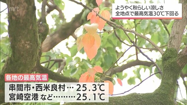 ようやくこの時期らしい涼しさに　宮崎県内すべての観測地点で最高気温が30℃を下回る|TBS NEWS DIG