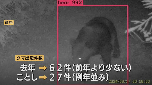クマの出没…AIが即座に察知!富山市でAIカメラと防災無線を連動させた実証実験スタート クマ対策の新時代へ|TBS NEWS DIG