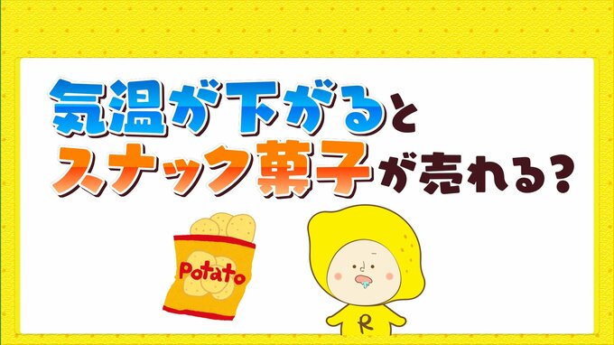 深まってきた秋　気温下がってくるこの時期　スナック菓子の需要増える？　|　RCC NEWS | 広島ニュース | RCC中国放送