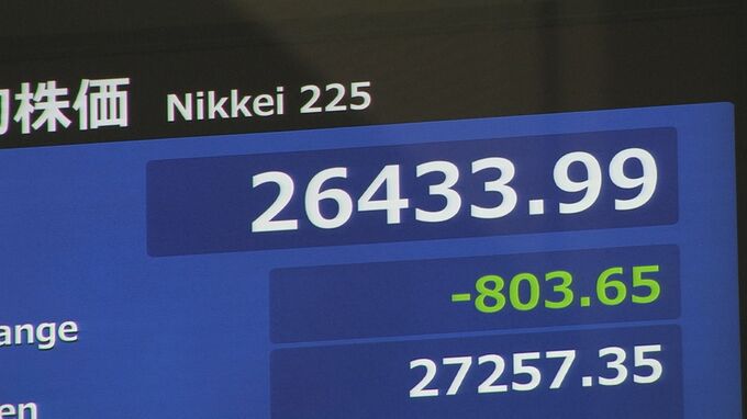 【速報】日経平均一時800円超安　日銀の金融緩和修正　事実上の利上げに市場は大きく反応