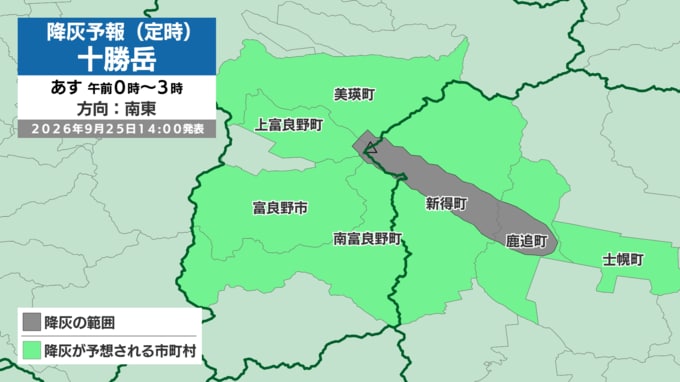 十勝岳の降灰予想図4