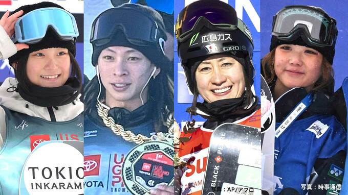 平野歩夢 2大会連続金へ 冬季女子史上最多タイ7大会連続出場 42歳竹内智香 最年少は16歳工藤璃星・清水さら【スノーボード代表】|TBS NEWS DIG