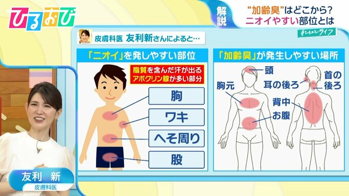 『汗くさい』はなぜ起こる？大人も「あせも」に注意！今すぐ始める汗対策【ひるおび】|TBS NEWS DIG