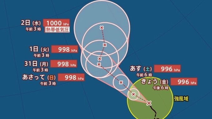 【台風情報】「台風22号（アータウ）」最大瞬間風速30m/s・996hPa...「台風のたまご＝熱帯低気圧」が発達...ウェーク島近海を北上中、今後の進路は？9月7日までの雨・風シミュレーションで確認【気象庁28日7時5分発表】|TBS NEWS DIG