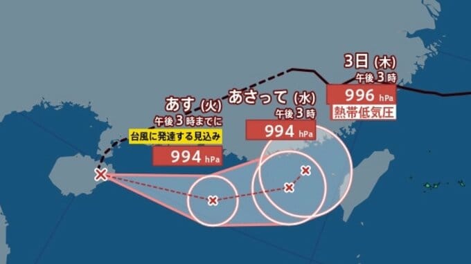 【台風情報】台風のたまご「熱帯低気圧a」24時間以内に台風へ発達見込み...今後の進路は？9月11日までの雨・風シミュレーションで確認【気象庁31日16時30分発表】|TBS NEWS DIG