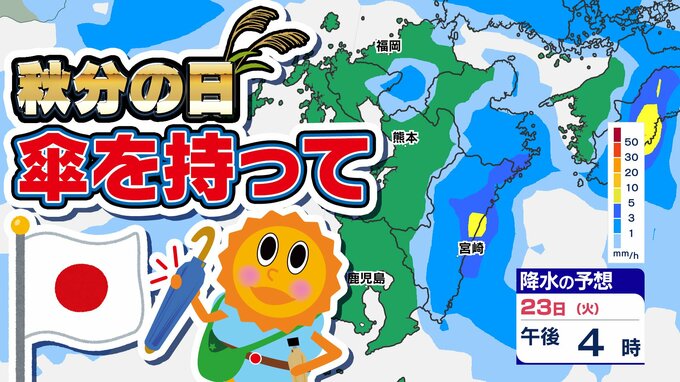 【九州 秋分の日 傘を持って】警報級の大雨のおそれ「雨はいつから どこで？」【雨・発雷確率シミュレーション23日（火祝）24日（水）／週間予報】福岡・佐賀・長崎・大分・熊本・宮崎・鹿児島|TBS NEWS DIG
