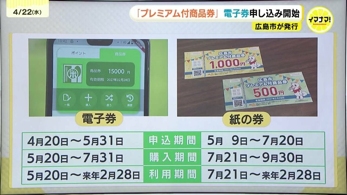 【最終値下げ】広島市プレミアム付宿泊券/20000円分　プレミアム宿泊 広島市プレミアム付商品券』1万円分まで購入でき、最大1万5000円