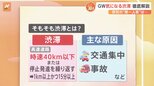 まもなくGWも気になる渋滞情報 なぜ交通量が多いと渋滞が発生?専門家に聞くと…原因は「ブレーキ」【Nスタ解説】|TBS NEWS DIG