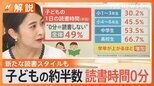 子どもの活字離れ…約半数が読書時間0分、一方で新たな読書スタイル「オーディオブック」が人気【Nスタ解説】|TBS NEWS DIG