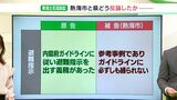 「前所有者が従わなかった」「自治体の自主性に配慮」それぞれの主張は真っ向から対立…責任はどこにあるか 熱海土石流訴訟【キャスター解説】 | 静岡のニュース | SBSNEWS | 静岡放送