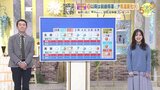 【あす2/28(金) 広島天気】午前中は曇り空でにわか雨の可能性 午後は日差しが届く|TBS NEWS DIG