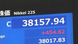 日経平均終値3万8157円 バブル後最高値|TBS NEWS DIG