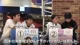 Q.ハンガリーの消費税は?「税金ウルトラクイズ」に小学生たちが参加 超難問に挑む! | 青森のニュース│ATV NEWS│青森テレビ