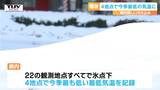 県内は4地点で今季最低の気温を記録 あすも雪に(山形) | 山形のニュース│TUYテレビユー山形