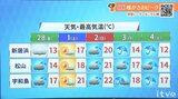 28日(金)は雲の目立つ空模様 にわか雨の所も 愛媛 | 愛媛のニュース - Nスタえひめ|あいテレビは6チャンネル